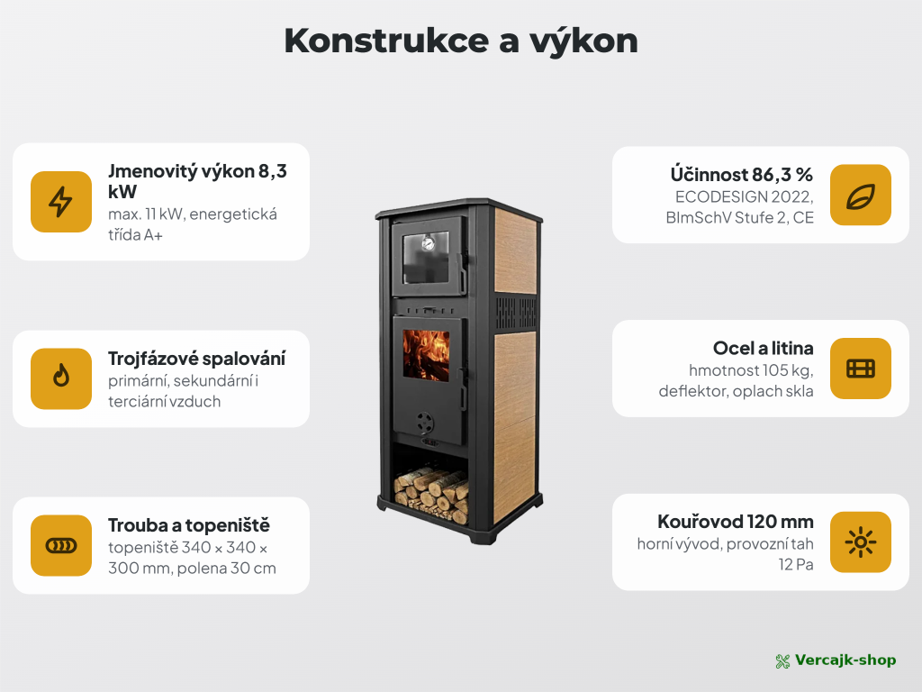 Krbová kamna Blist Roma S Ceramic béžová v interiéru